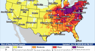 Best Thermostat Settings for Summer Heat Waves