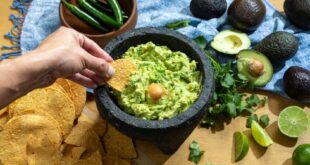 It’s Time for America to Rethink Tomato and Onion in Guacamole